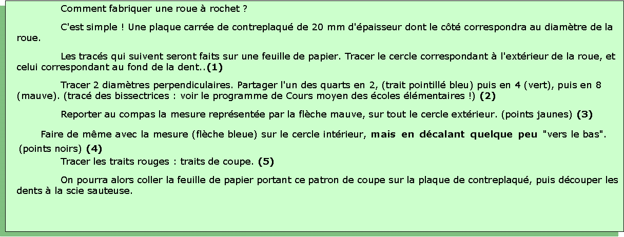 Zone de Texte: Comment fabriquer une roue  rochet ?C'est simple ! Une plaque carre de contreplaqu de 20 mm d'paisseur dont le ct correspondra au diamtre de la roue. Les tracs qui suivent seront faits sur une feuille de papier. Tracer le cercle correspondant  l'extrieur de la roue, et celui correspondant au fond de la dent..(1)Tracer 2 diamtres perpendiculaires. Partager l'un des quarts en 2, (trait pointill bleu) puis en 4 (vert), puis en 8 (mauve). (trac des bissectrices : voir le programme de Cours moyen des coles lmentaires !) (2)Reporter au compas la mesure reprsente par la flche mauve, sur tout le cercle extrieur. (points jaunes) (3)Faire de mme avec la mesure (flche bleue) sur le cercle intrieur, mais en dcalant quelque peu "vers le bas". (points noirs) (4)Tracer les traits rouges : traits de coupe. (5)On pourra alors coller la feuille de papier portant ce patron de coupe sur la plaque de contreplaqu, puis dcouper les dents  la scie sauteuse.