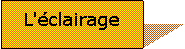 Zone de Texte: L'clairage 