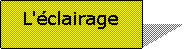 Zone de Texte: L'clairage 